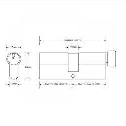 MP10 Euro Profile Thumbturn Cylinders 